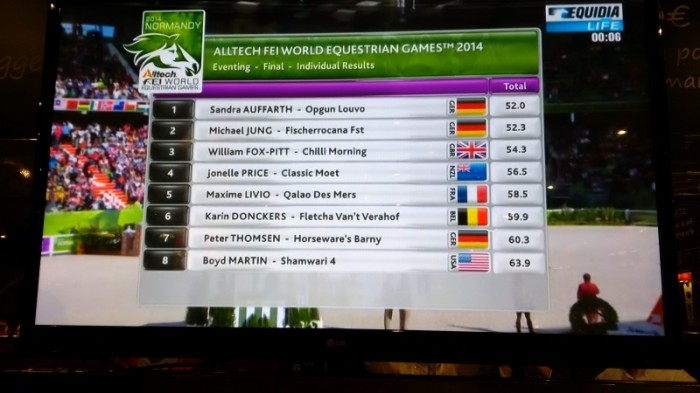 WK CAEN EVENTING